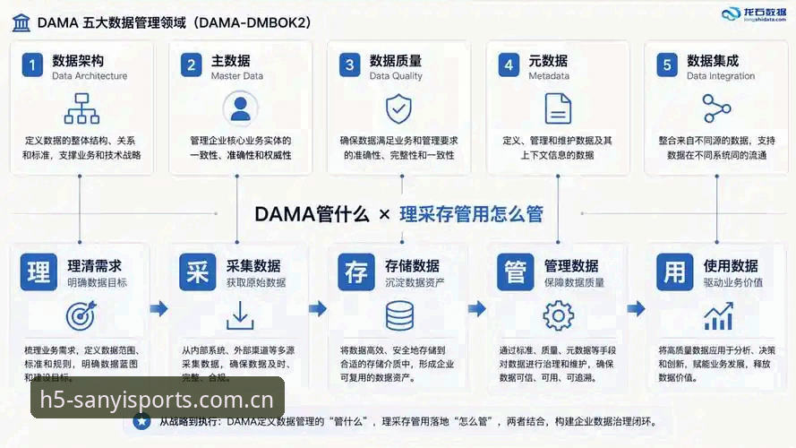 **观察sport三亿体育官网的7个实用维度**